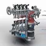 Nuovi motori con catalizzatore Peugeot 308 2017