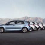 Tutte le serie Volkswagen Golf