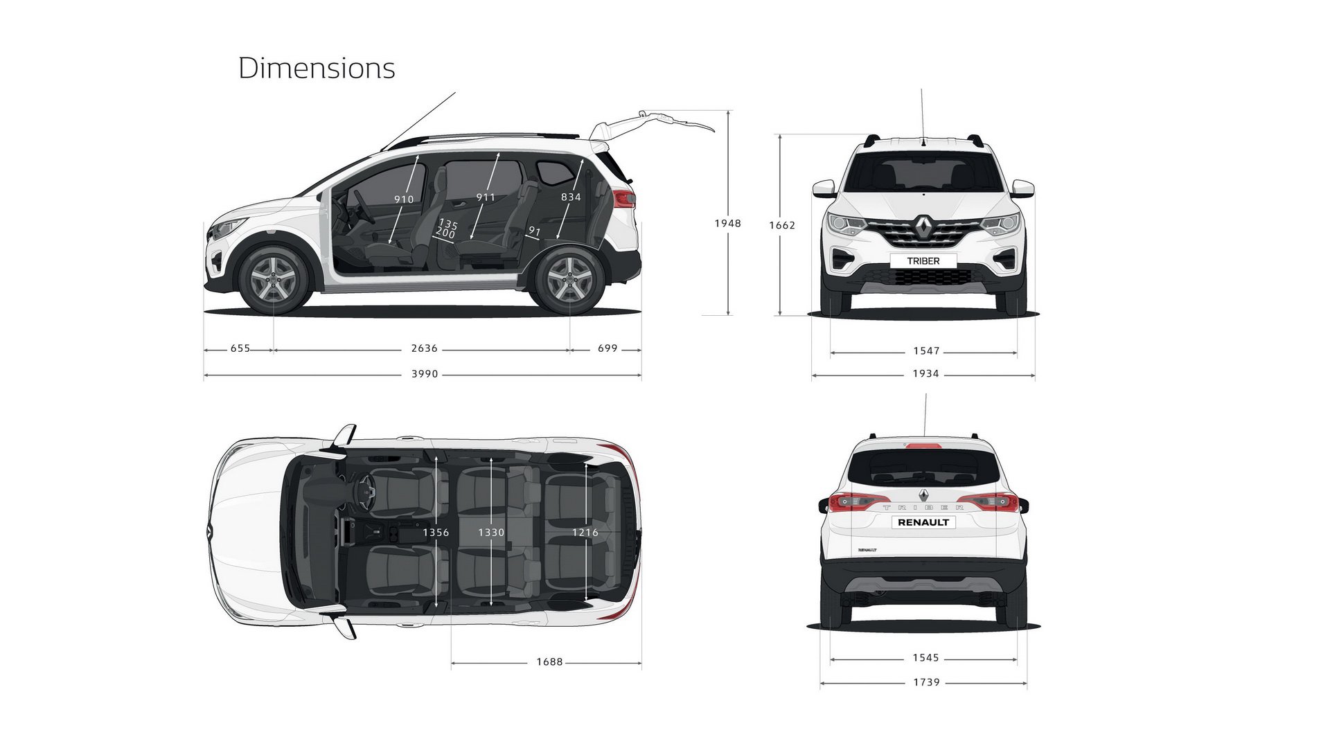 Dimensioni nuovo suv a sette posti Renault Triber