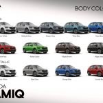 Colori nuova Skoda Kamiq 2020