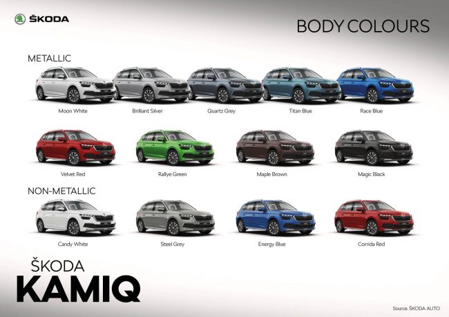Colori nuova Skoda Kamiq 2020