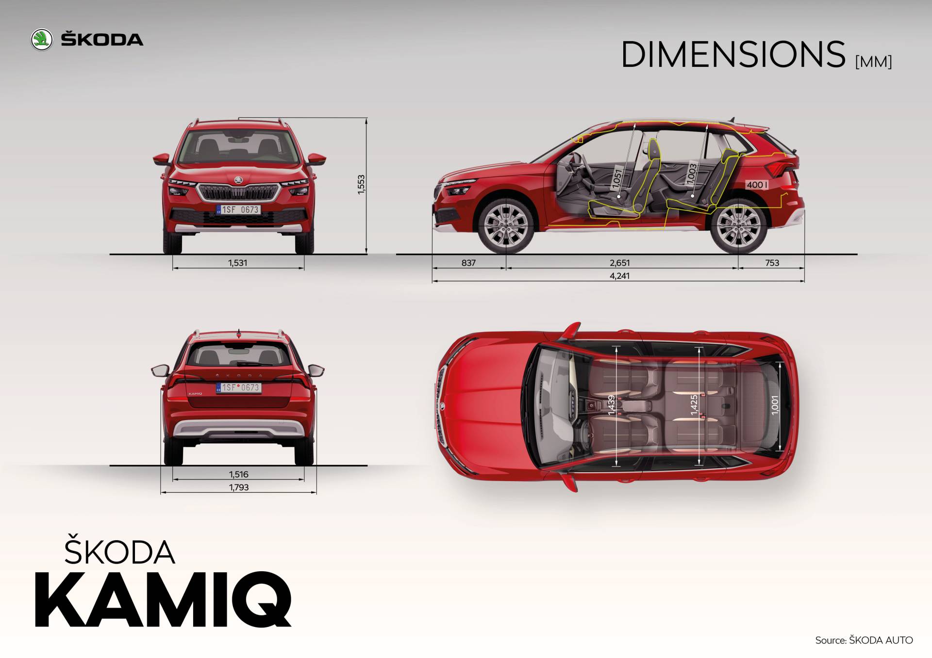 Dimensioni nuova Skoda Kamiq 2020