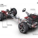 Motore nuovo Audi RS Q8