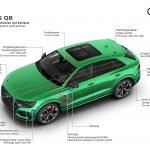 Sensori e videocamere nuovo Audi RS Q8