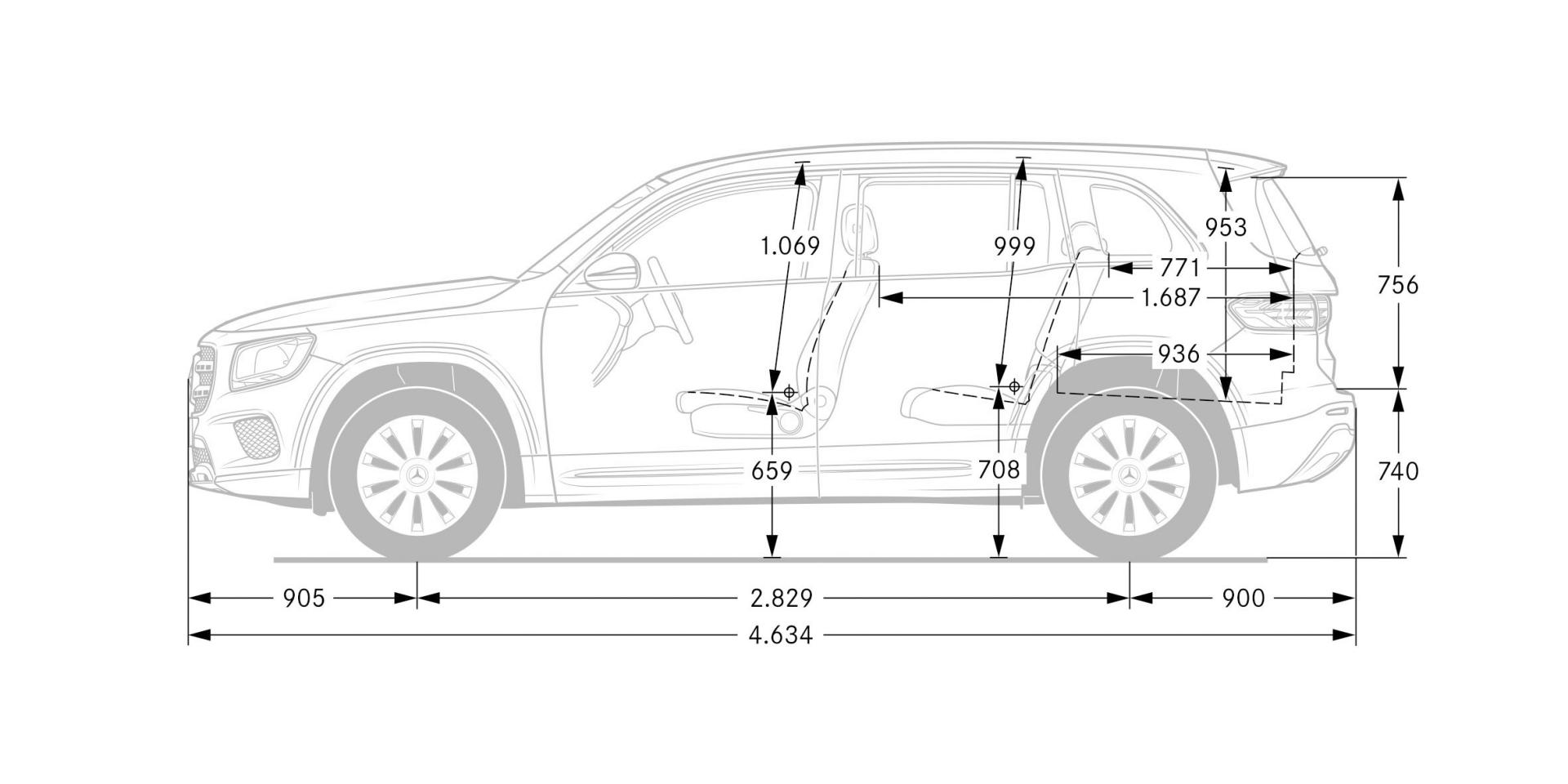 Dimensioni nuovo suv Mercedes GLB 2020