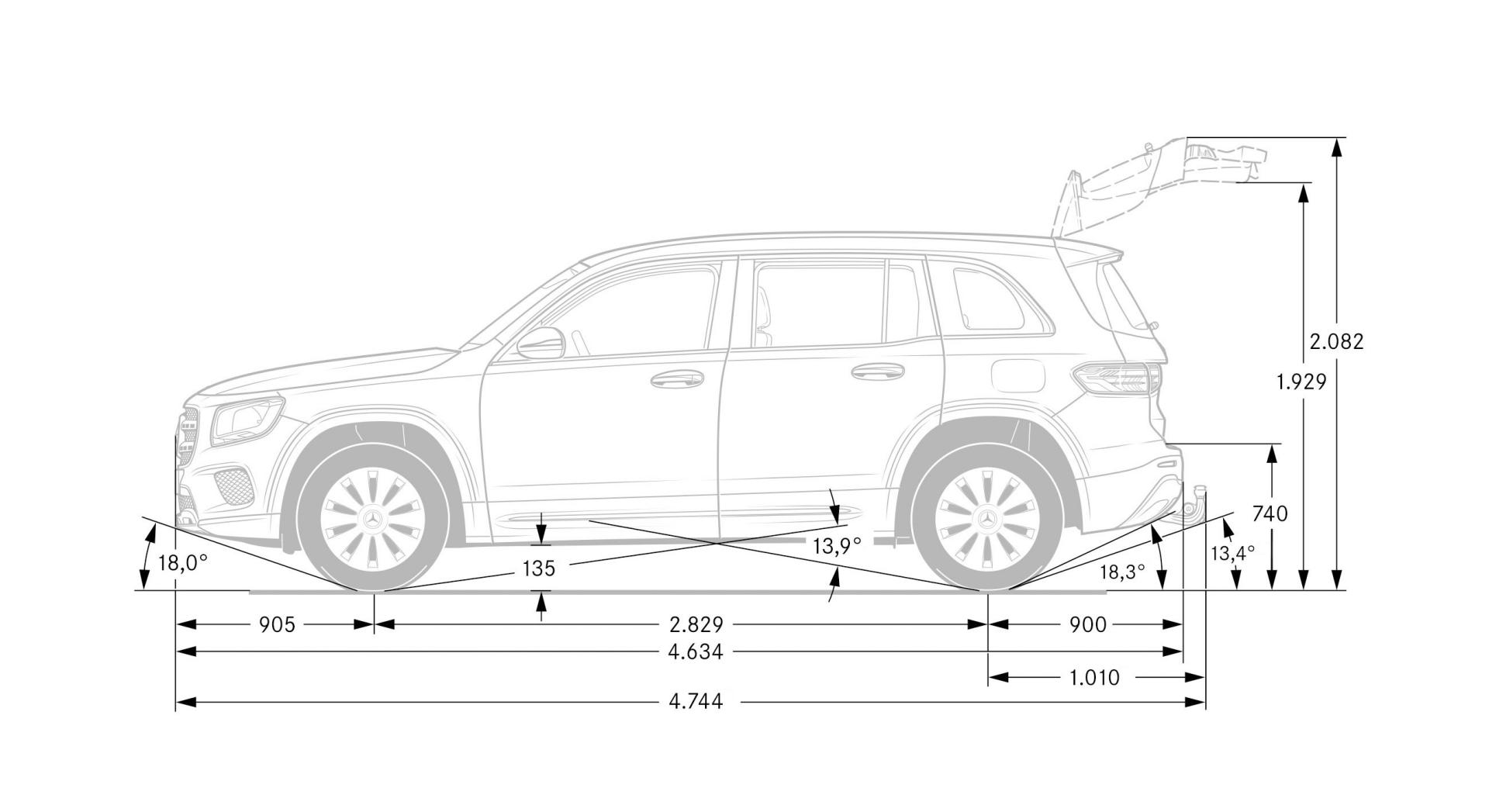 Misure nuovo suv Mercedes GLB 2020