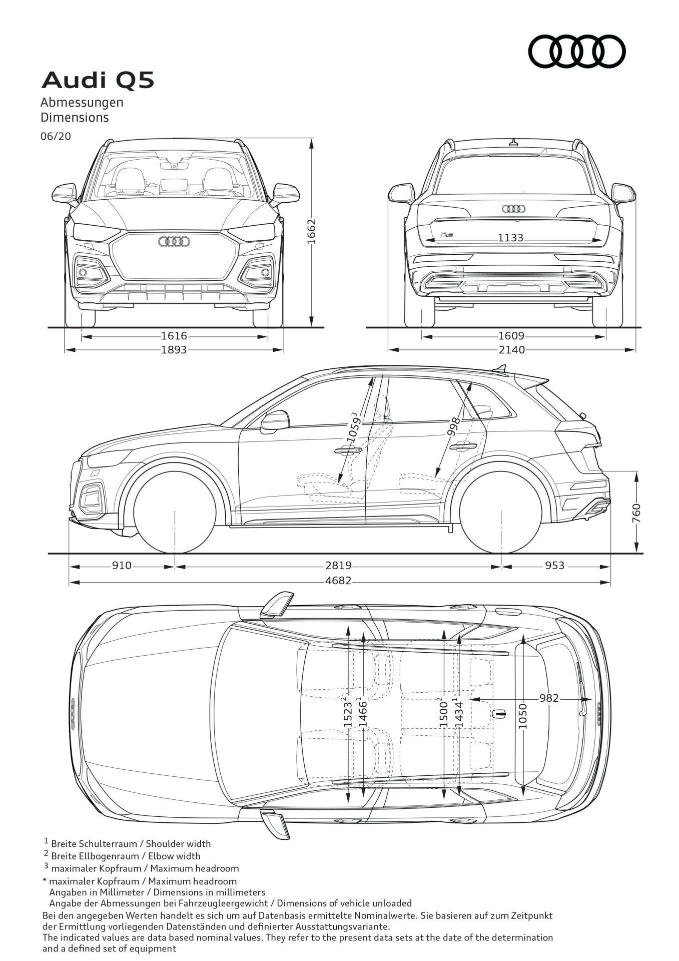 Dimensioni nuovo Audi Q5 2020