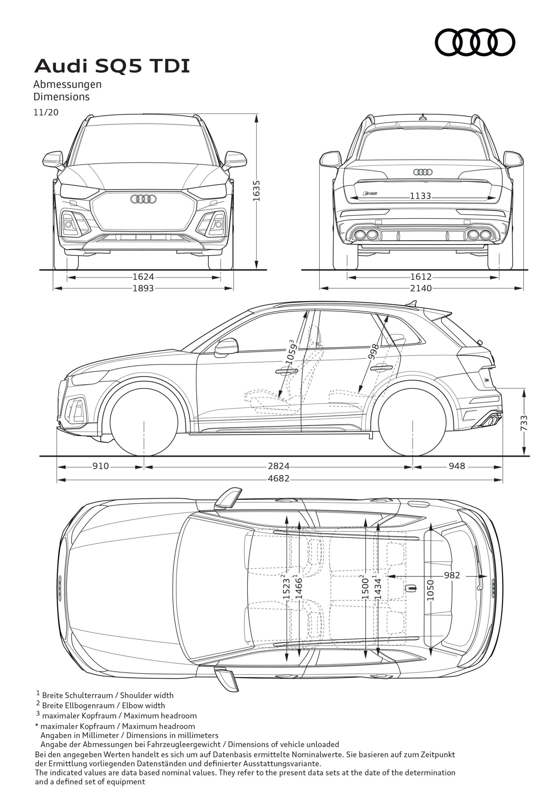 Dimensioni nuova Audi SQ5 2021 restyling