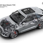 Motore TDI mild Hybrid nuovo Audi SQ5 Sportback