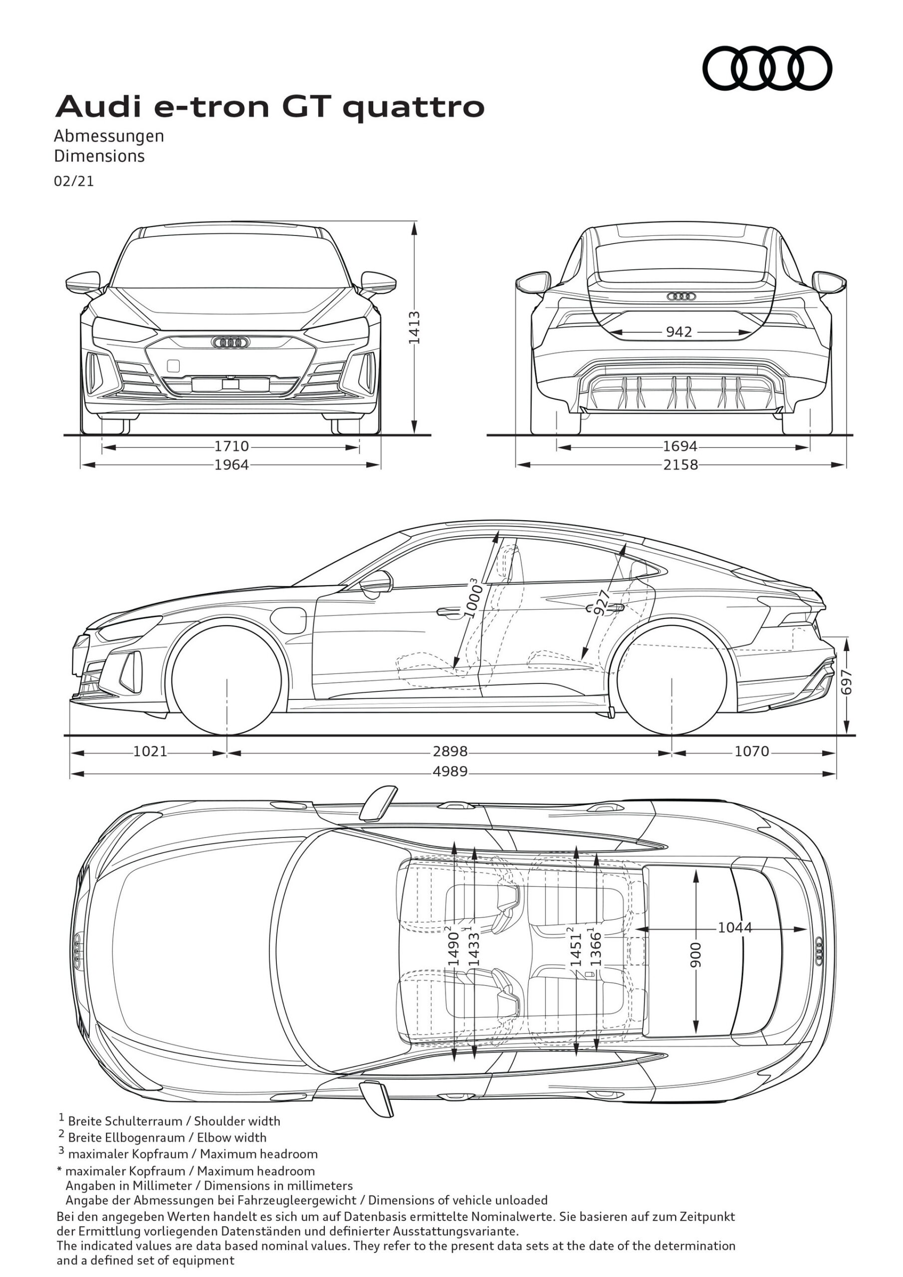 Dimensioni nuova Audi e tron GT quattro