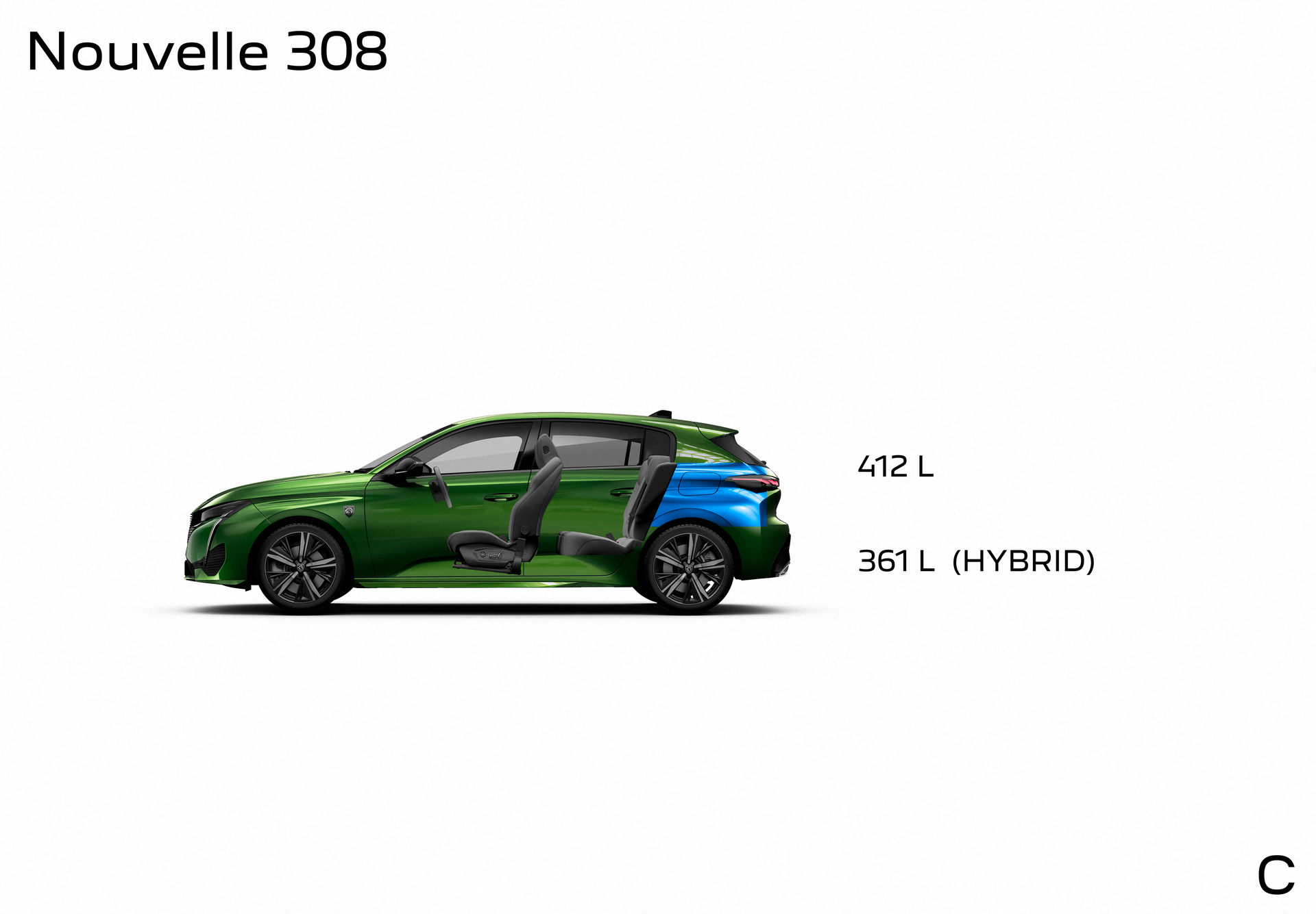 Capienza bagagliaio nuovo Peugeot 308