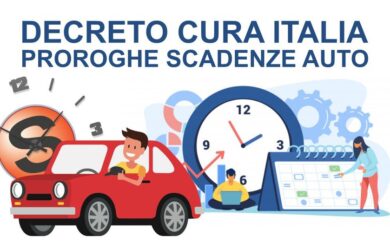 Proroghe scadenze auto 2021 revisione bollo patente esami di guida