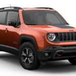 Nuova Jeep Renegade 2022