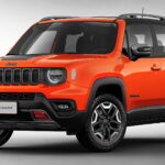 Nuova Jeep Renegade 2022 restyling Brasile