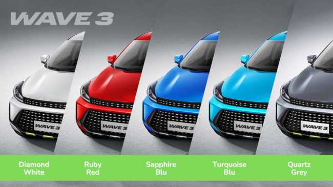 Colori nuovo suv GPL EMC Wave3 Colori nuovo suv GPL EMC Wave3